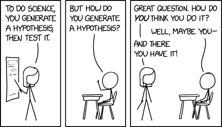 Frazzled scientists are requesting that everyone please stop generating hypotheses for a little bit while they work through the backlog.